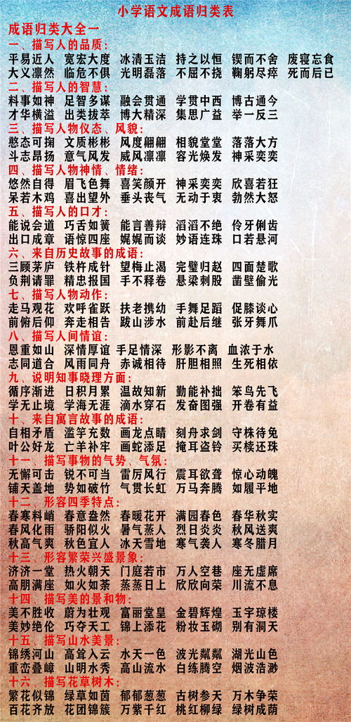 成语作为情感表达的载体及其文化价值