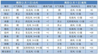 2026年1月本月安门吉日吉时查询表，吉日出行日历表，有哪些具体日期适合出行？