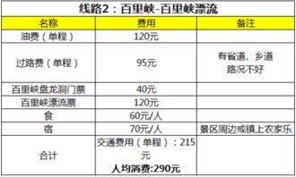 周家到底是个啥地方？