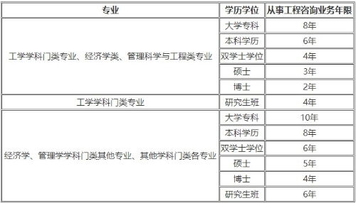 ：安床吉日的文化底蕴根源与学术反思