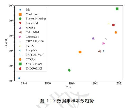 一、 ：兼顾个体差异与文化底蕴的教育理念