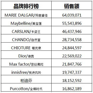 一、 数据来源与解析框架