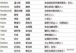 '各格解析'