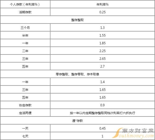 二、 周岁与虚岁的计量方法论