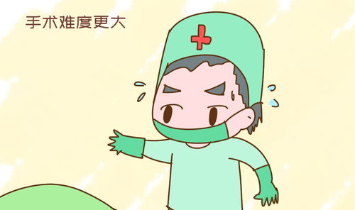 一、 现代医学视角下的病理分析