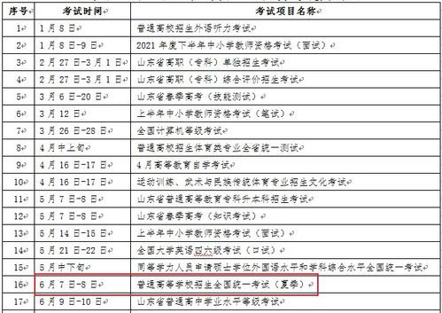 关于《周岁的定义》以及其科学计量原则