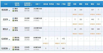 价格表？不存在的！只有“伤心价”