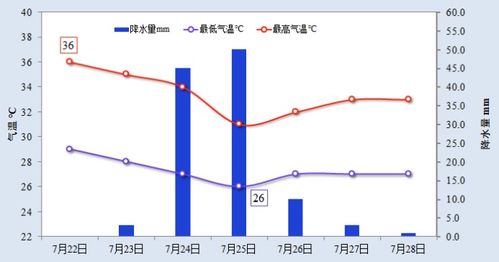 居所风水哲学——从古至今的连续性阐释