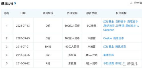 从水饺到手机回收：不同领域的“喜”