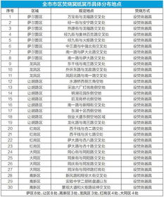 具体年份对应表述
