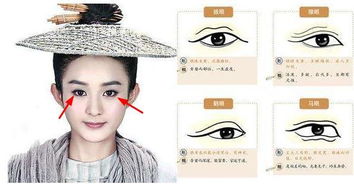 福气面相的具体特征