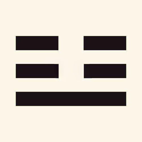 震卦巽卦：风风火火的组合