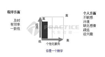 二、收银台位置：财库与财富枢纽