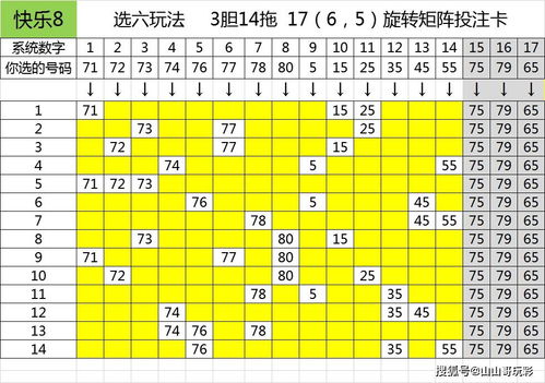 2026年5月和7月走亲戚的最佳吉日是哪天？