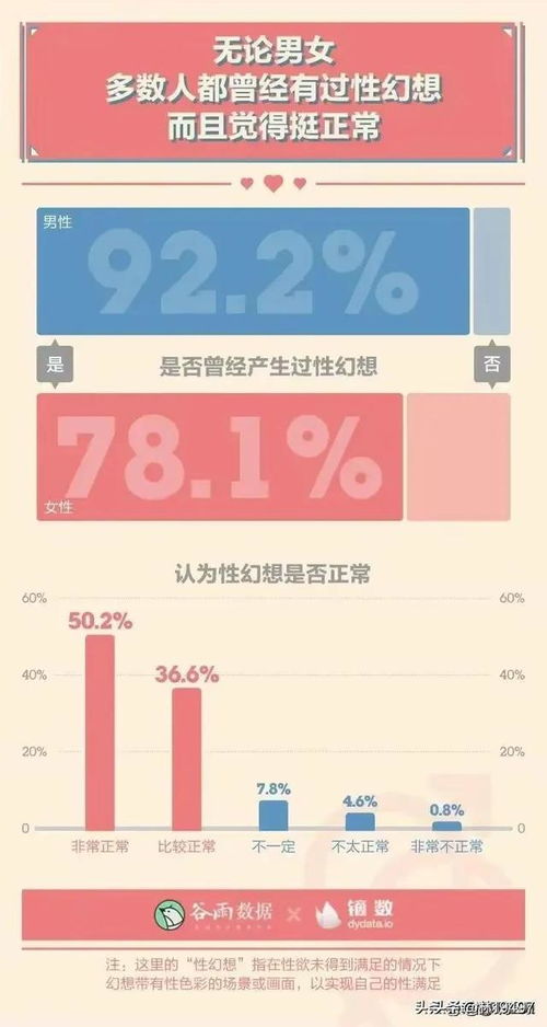 ：家庭游，一场华丽的“自虐”