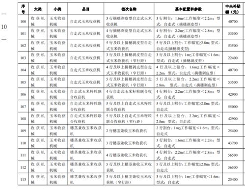 2026年正月有哪些开业吉日适合选择？