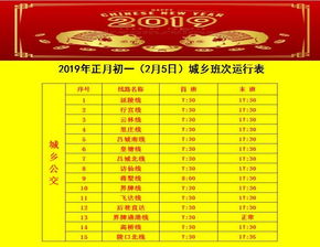 2. 时间段划分及其吉凶评估