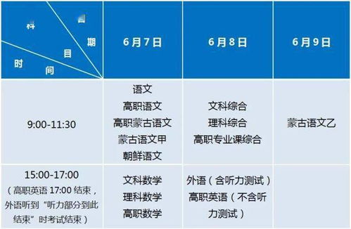 2026年运势如何？想了解2026年运势详细排行吗？