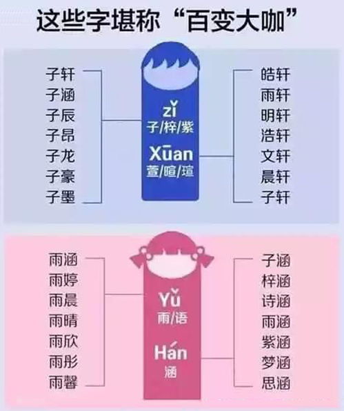 细致分析：究竟哪些情况可依接受？哪些需要避免？