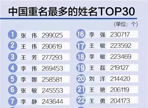 2.1 谐音梗扣钱系列——从“唱”说起