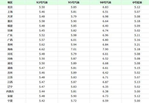 2026年8月和9月结婚，哪一天是最佳吉日？