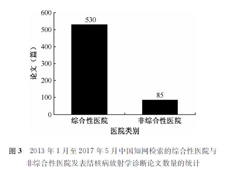 技术原理的名词化阐释