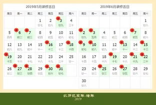 二、 商圈位置与商业活动周边环境评估