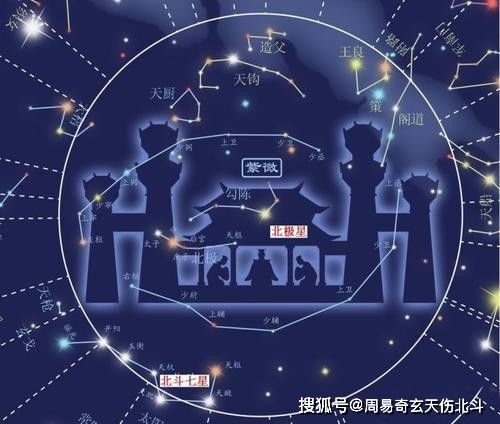 天啊！息神星居然不是主星？算命先生不会告诉你的秘密