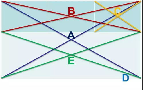 P除了改名还嫩干啥？风水补救了解一下