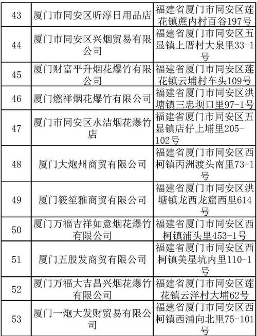 8．日期选择需综合多因素考量