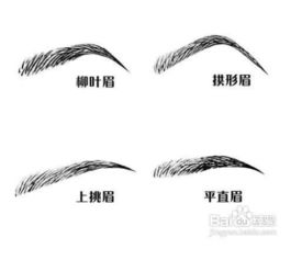 三、