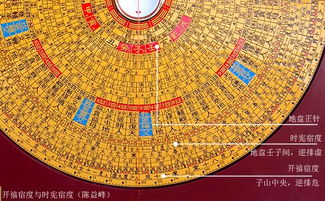 风水三元与三合催官有何区别？如何正确运用？