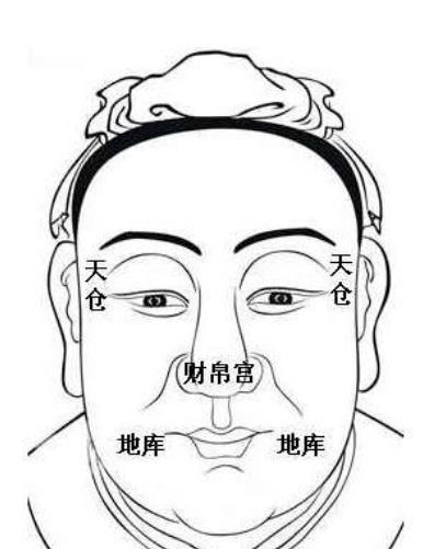 二、 从身体健康状况角度审视：身心平衡下的隐形风险因素