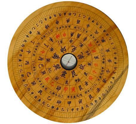 4. 财运走势与理财指导