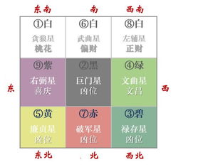 ：财务风水的战略意义及其在企业发展中的被低估