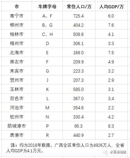 车牌豫A14F7H吉凶如何？车号吉凶分析大全图解读？