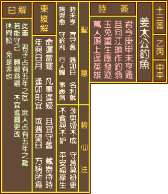 关帝灵签第3签是什么寓意？