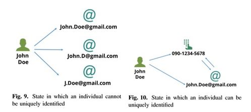住宅风水瞎分析大法