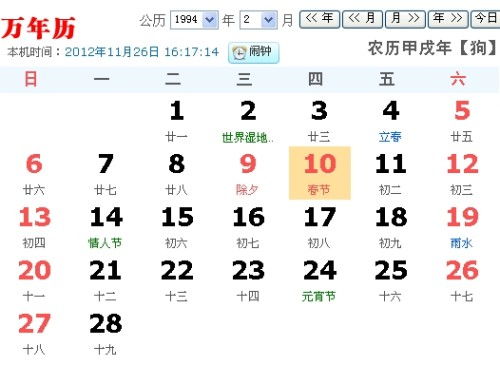 1. 方位选取的理论依据