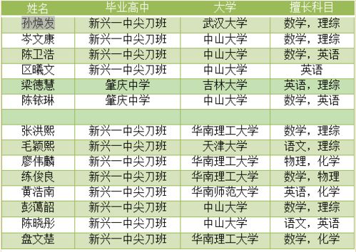 三、 传统方式禁忌事项之学理阐释与现代化适用性评估