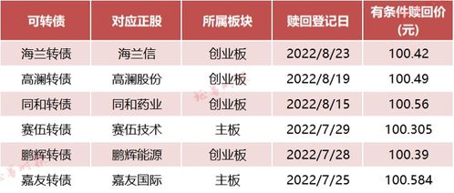 2026年10月黄历有哪些吉日宜忌？