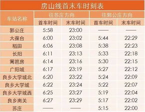 3.1 出行与归家的净化仪式