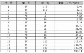 2026年八字强弱计算公式如何应用于八字重量对照表算命？
