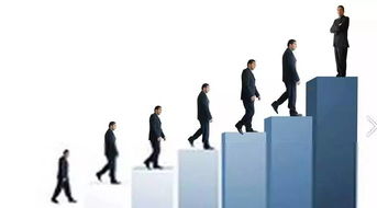 五行属性决定你的脾气好坏