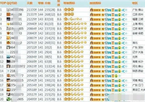 2.2 效果评估标准体系