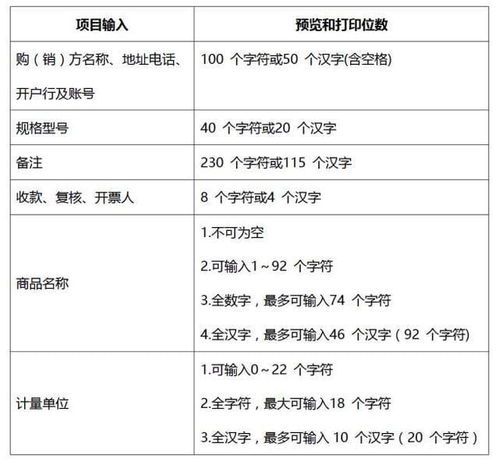 公司名字字数多有什么吉凶？注册公司名字如何改写为？