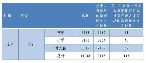 季节气候因素对择日の影响阐释