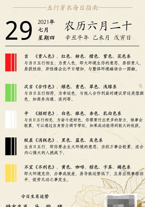 2026年1月19日五行旺运颜色是什么，如何搭配2026年5月28日五行穿衣旺运法？