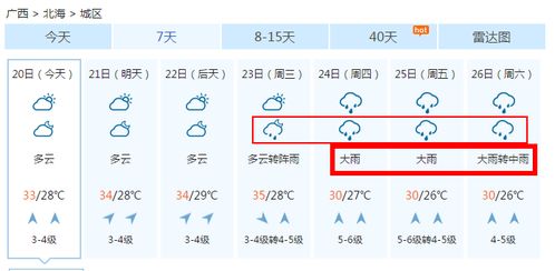电话号码吉凶预测，将911改写后，这个号码的吉凶是否可靠？