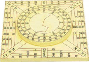 1．干支及青龙财官要素解析